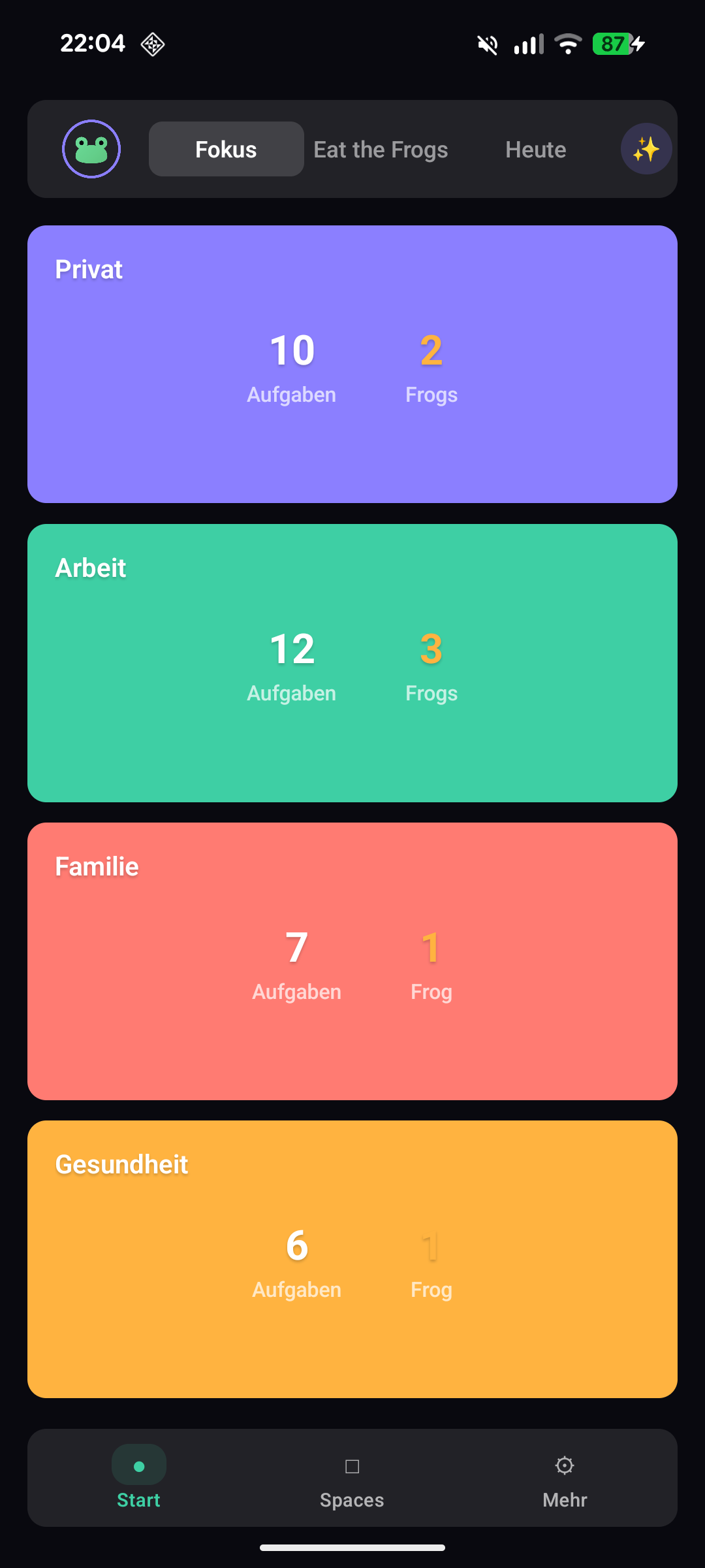 Fokus-Ansicht mit allen Spaces und ihren offenen Aufgaben